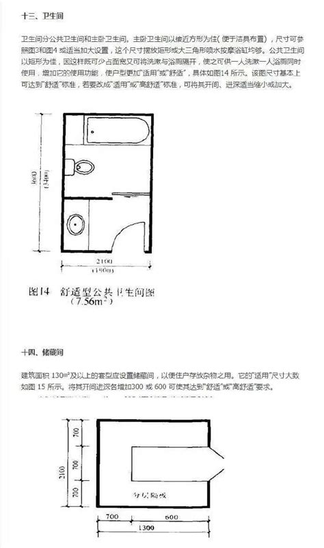 臥室尺寸|16種住宅房間的合理尺寸（非常全面），值得收藏！